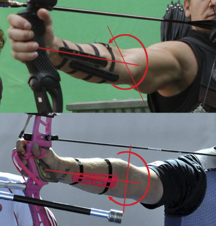 Jeremy Renner as Hawkeye is a Terrible Archer