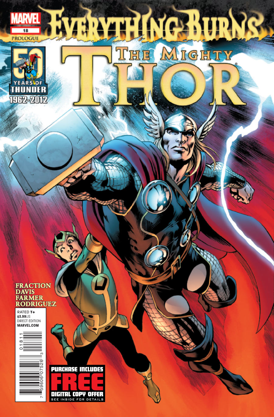 The Mighty Thor